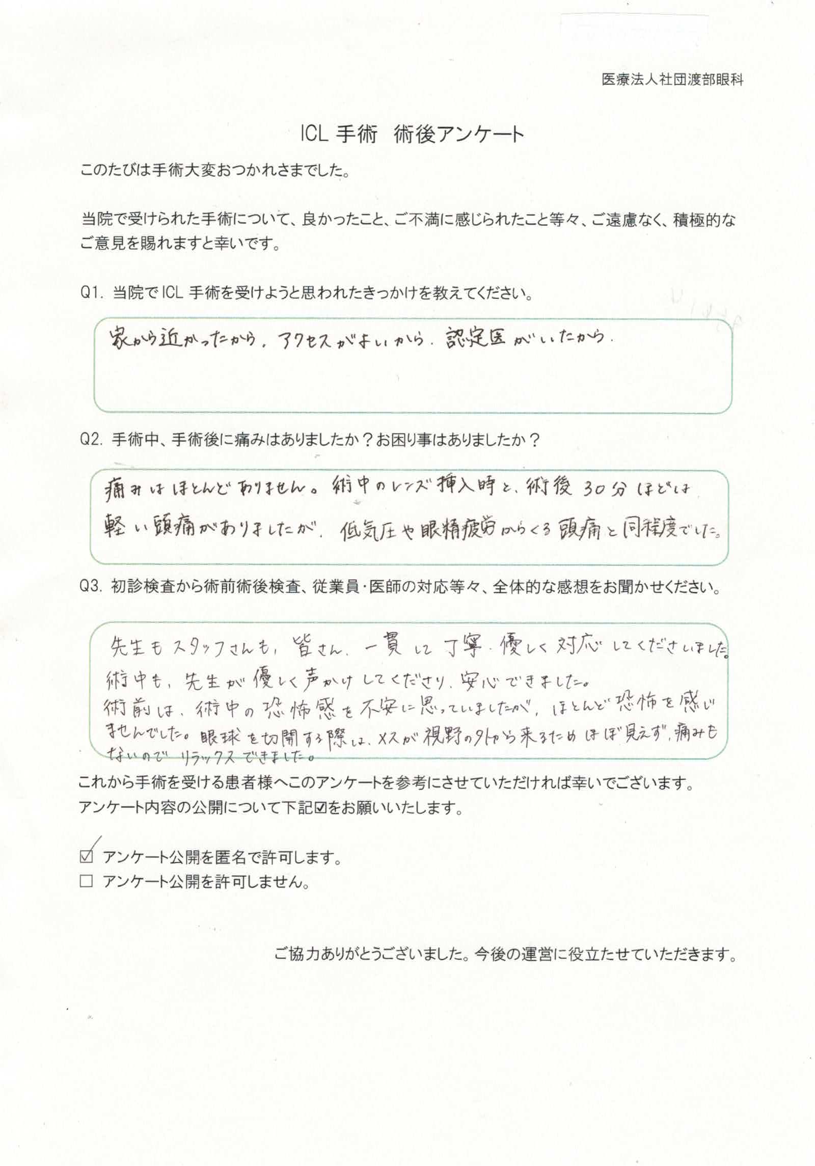ICL手術 術後アンケート
